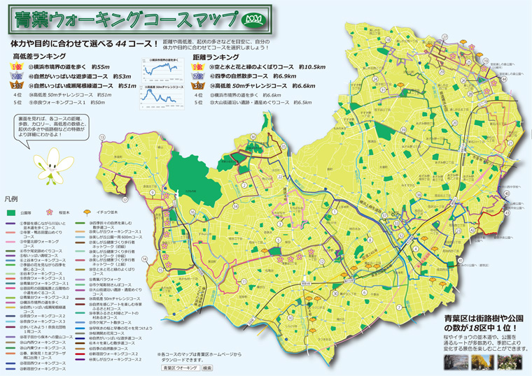 横浜市青葉区のおすすめウォーキングコースマップ 年版